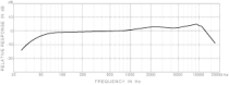 Микрофон "пушка"  Superlux PRA118S - 2