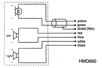 Профессиональная гарнитура Superlux HMD660 - 1
