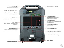Автономная акустическая система MIPRO MA-707PA - 2